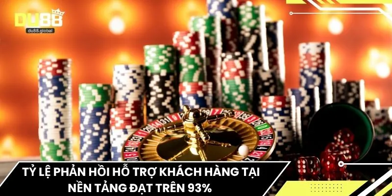 Tỷ lệ phản hồi hỗ trợ khách hàng tại nền tảng đạt trên 93%